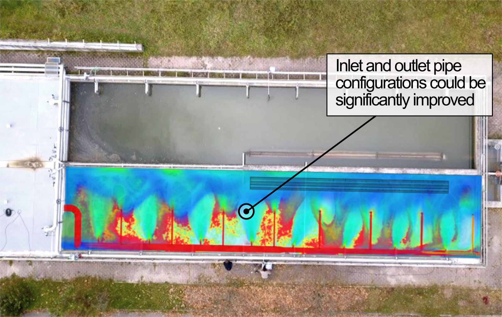 Flow distribution and splitting in wastewater treatment process