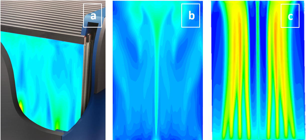 Shear distribution on flat sheet membrane surface, calculated with CFD